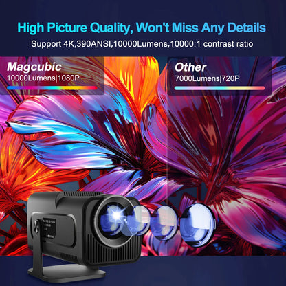 Experience the Ultimate Movie Night with Our Upgraded 4K Android 11 Projector! 🎥✨ Native 1080P, 390 ANSI, Dual WiFi 6 & BT 5.0 - Perfect for Home Cinema! 🍿📽️ #Projector #HomeTheater #MovieNight