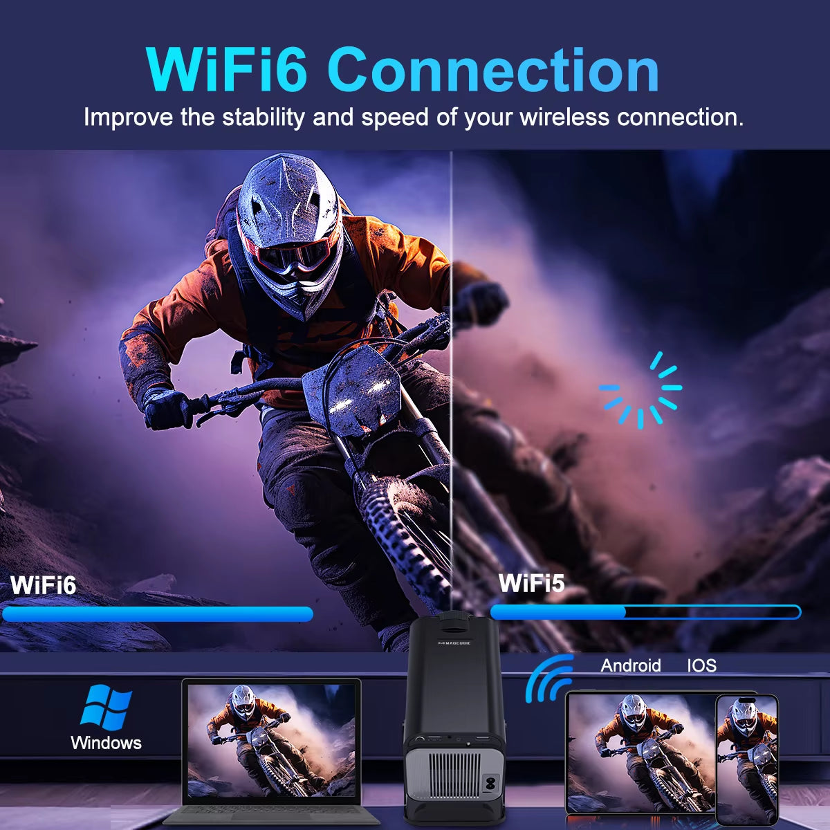 Experience the Ultimate Movie Night with Our Upgraded 4K Android 11 Projector! 🎥✨ Native 1080P, 390 ANSI, Dual WiFi 6 & BT 5.0 - Perfect for Home Cinema! 🍿📽️ #Projector #HomeTheater #MovieNight