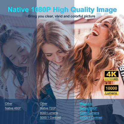 Experience the Ultimate Movie Night with Our Upgraded 4K Android 11 Projector! 🎥✨ Native 1080P, 390 ANSI, Dual WiFi 6 & BT 5.0 - Perfect for Home Cinema! 🍿📽️ #Projector #HomeTheater #MovieNight